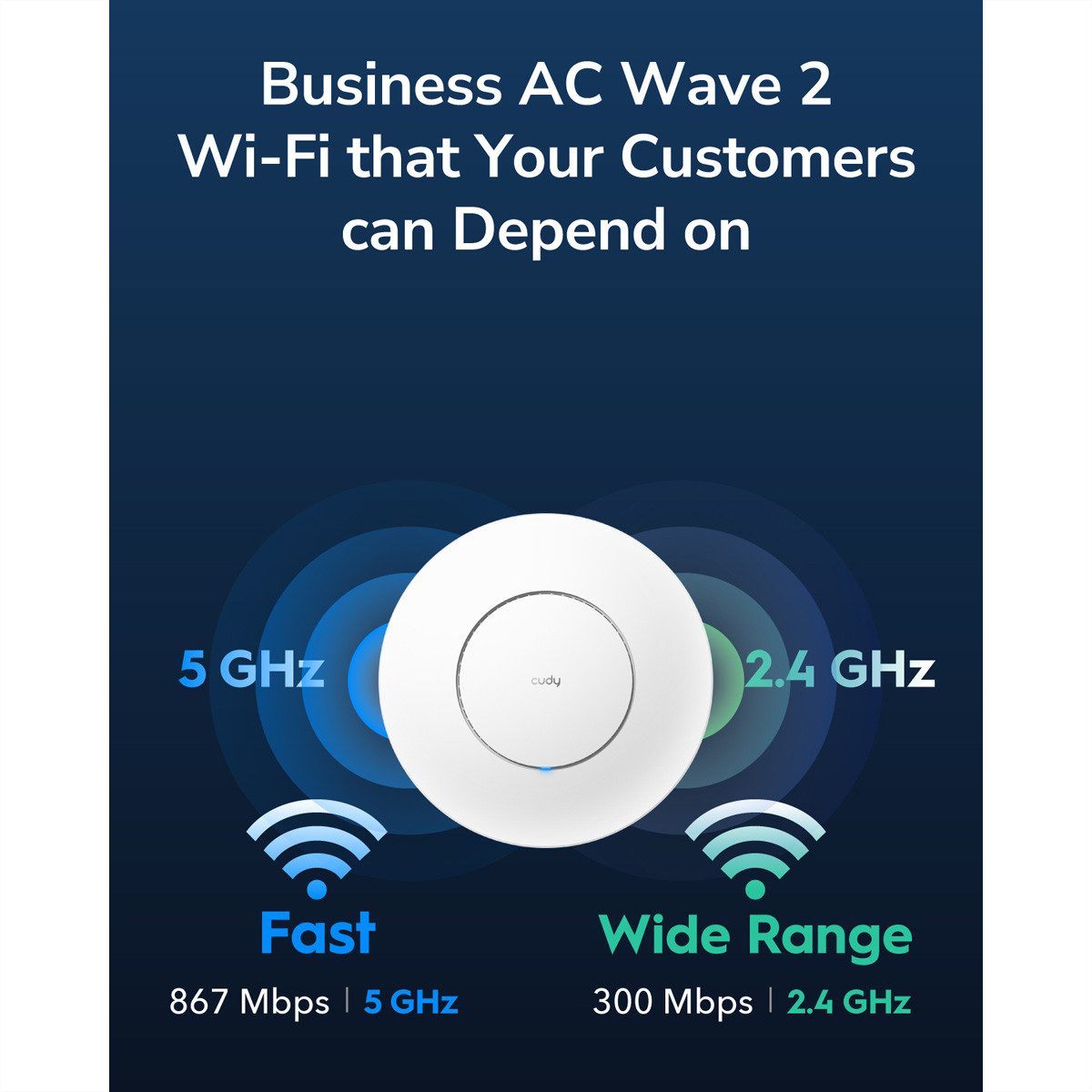 cudy AP1300 AC1200 Wi-Fi Access Point Gigabit WLAN-Repeater – Bild 3 von 5