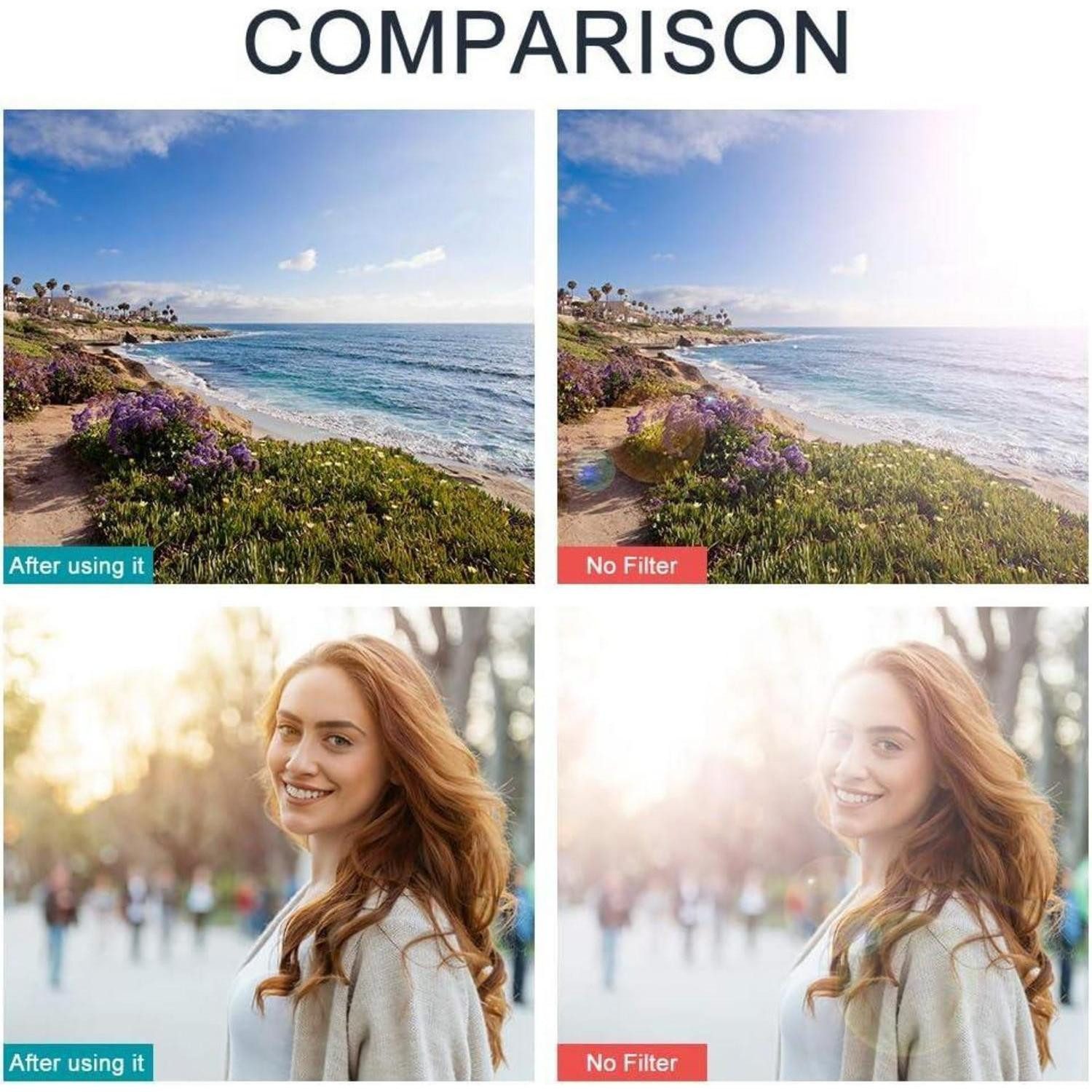 LuxusKollektion 55mm Hohl Metall Gegenlichtblende Sonnenblende für Canon Nikon Sony Gegenlichtblende