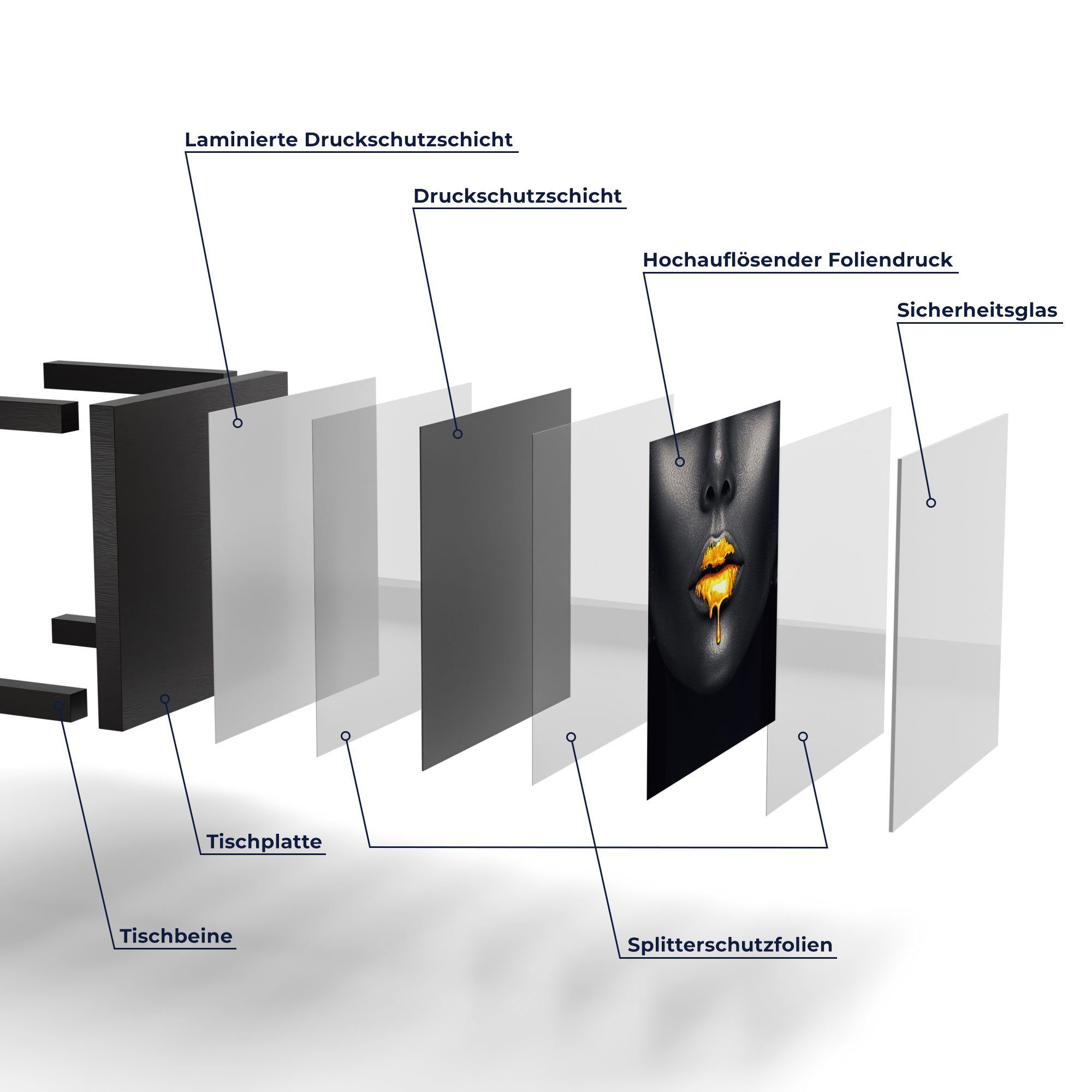 modern Lippen', 'Goldbedeckte Beistelltisch Couchtisch Glastisch DEQORI Glas Schwarz