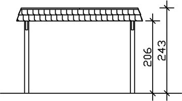 Skanholz Einzelcarport Wendland, BxT: 362x870 cm, 206 cm Einfahrtshöhe, 362x870cm mit EPDM-Dach, rote Blende