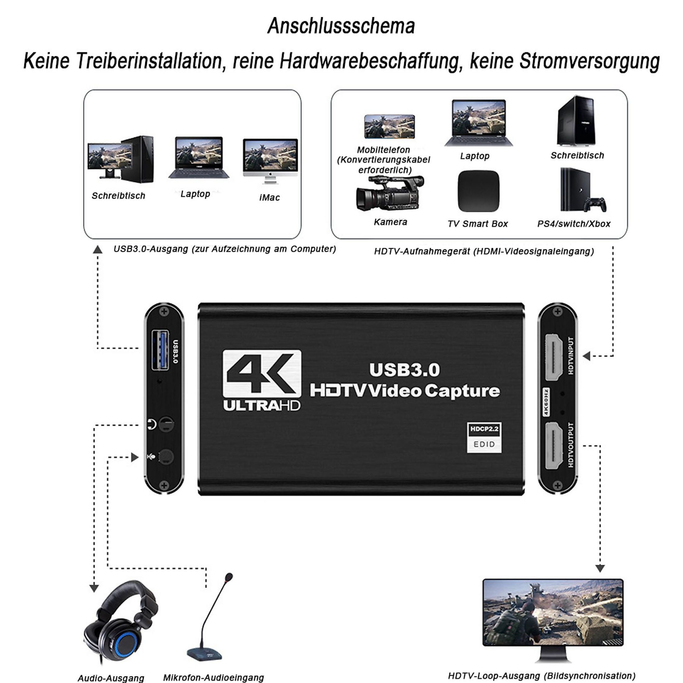 KINSI 4K HDMI-Videoaufnahmekarte, USB 3.0 HDMI Video Game Capture Recorder USB-Recorder (Max. HDMI-Eingang 4K 30Hz, Videoaufnahme bis 1080P 60Hz)