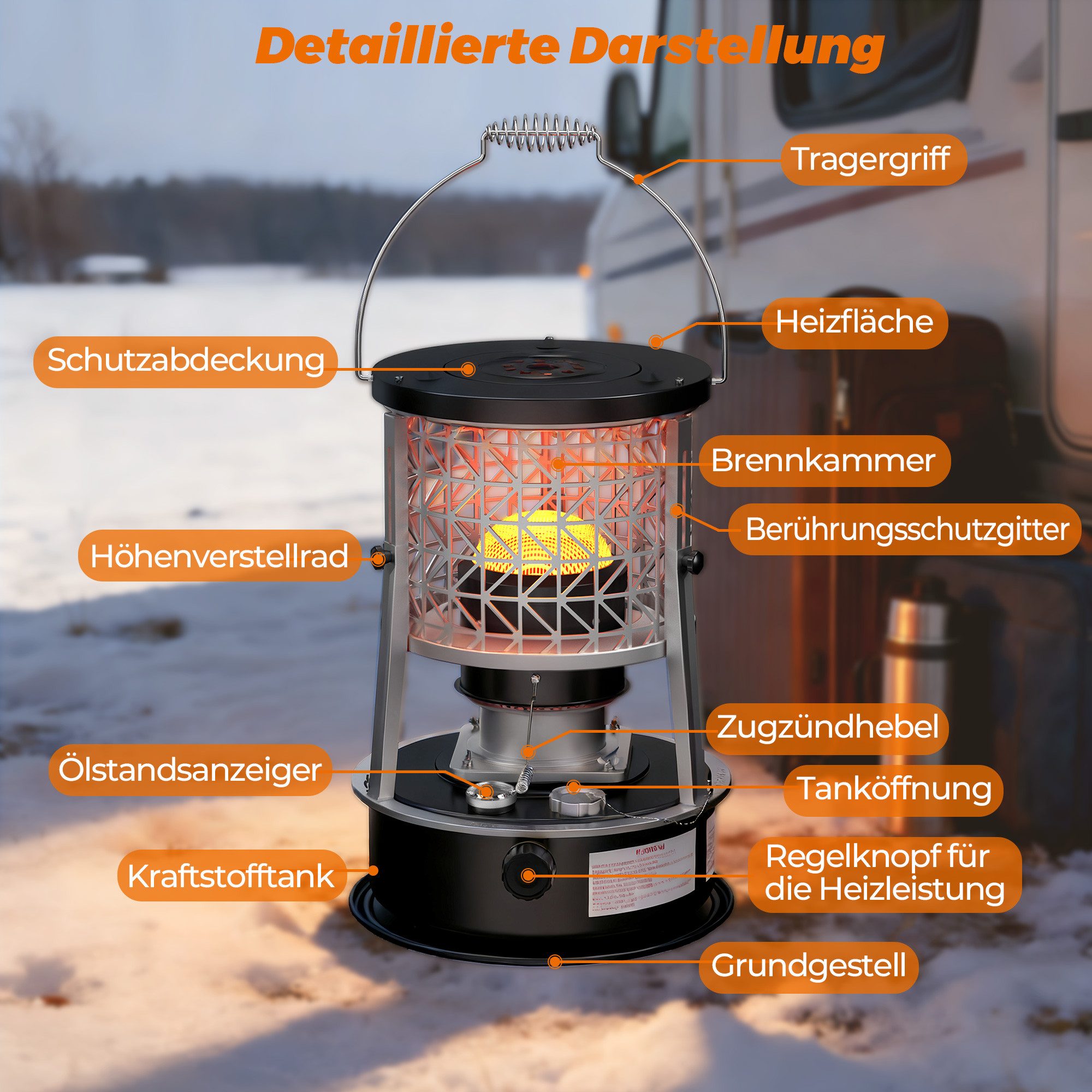 GLIESE Petroleumheizung Ölheizstrahler R95 mit Topf-Set für Wanderungen, Camping Picknicks, 2600 W, Petroleumheizung,Topf, Kaffeekanne,Bratpfann, Esslöffel, Schüsseln