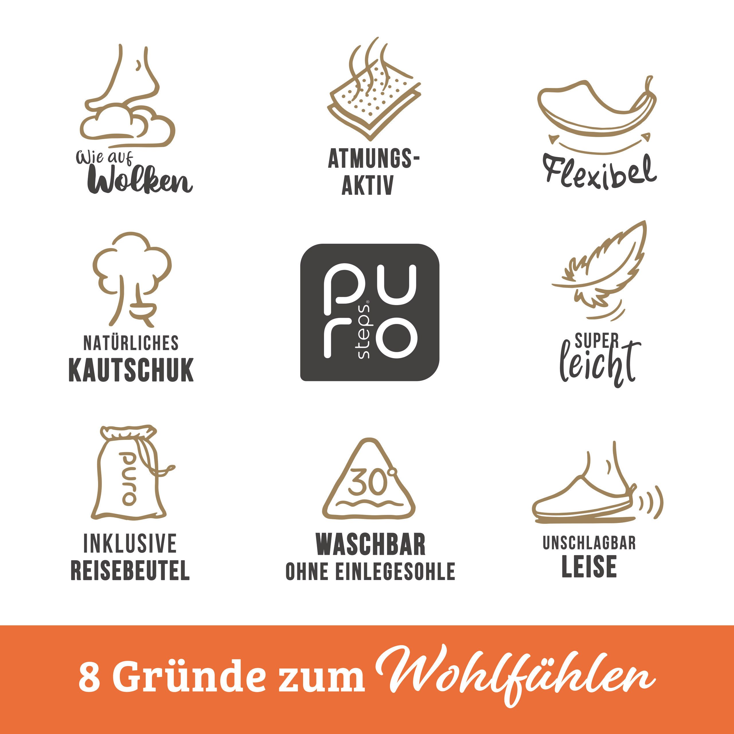 purosteps Fieltro-Eco Hausschuh Hergestellt aus recycelten PET Flaschen, Handgefertigt, Naturkautschuk – Bild 5 von 5