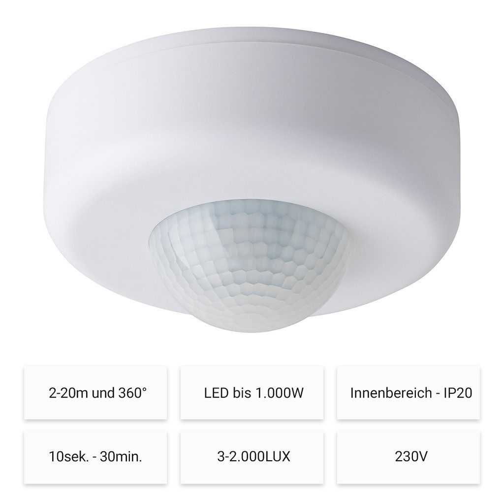 SEBSON Bewegungsmelder Infrarot Sensor Aufputz - Reichweite 20m 360° - Präsenzmelder Innen, (1-St), Atmungserkennung, Programmierbar, LED geeignet 1.000W, Deckenmontage