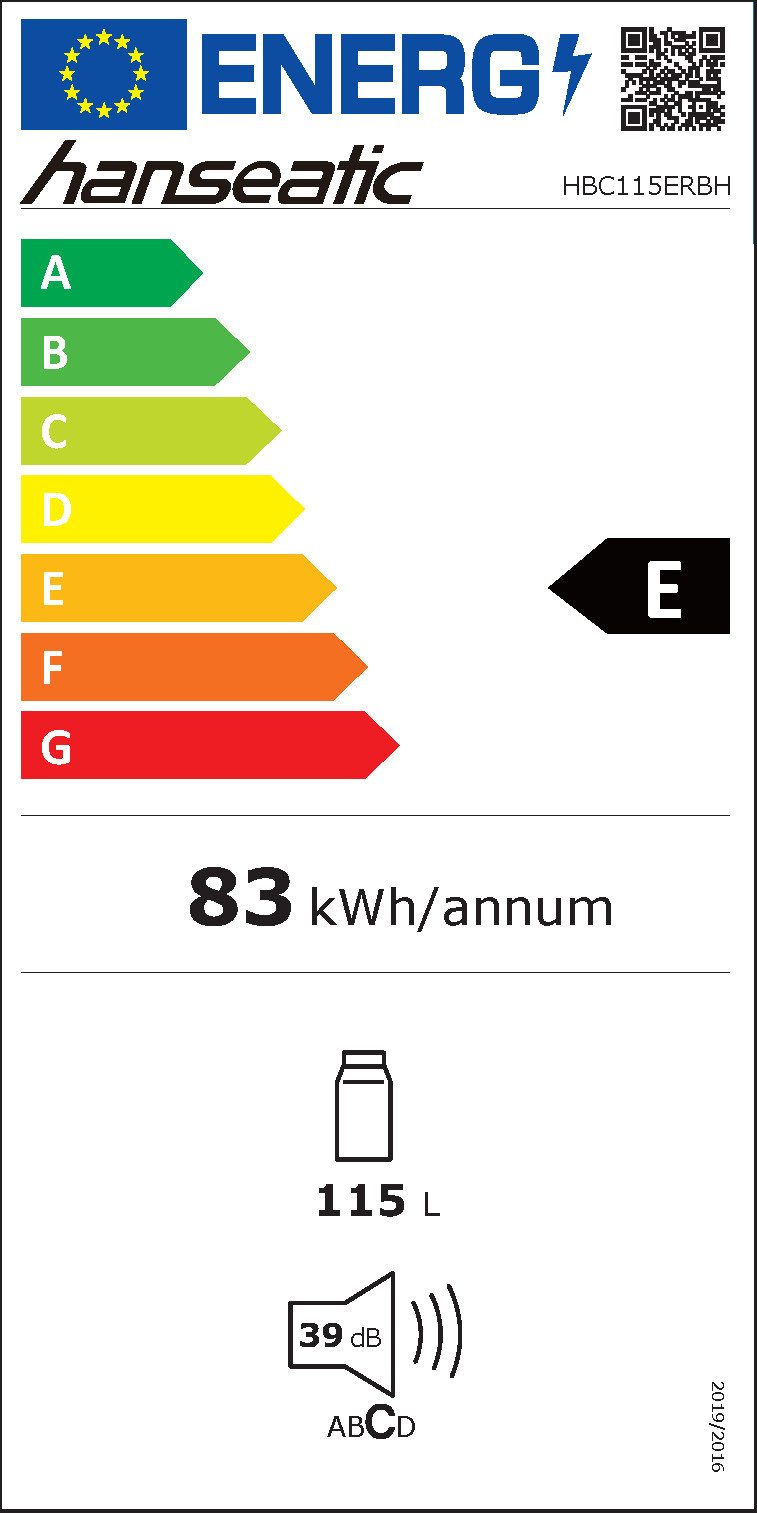 Energieeffizienzklasse: 