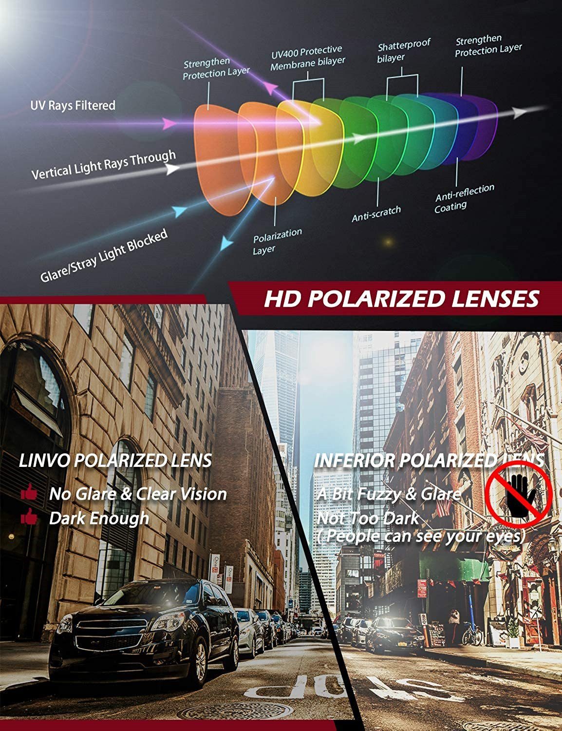 XDeer Retrosonnenbrille Polarisierte Sonnenbrillen für Männer und Frauen, Polarisiert Stoßfeste TAC-Linse Ultraleichter TR90-Rahmen