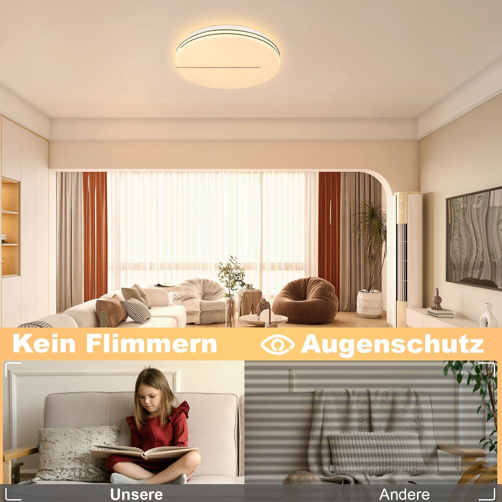 ZMH LED Deckenleuchte LED Deckenbeleuchtung fest Einfache Küchenlampe Installation, 3000k, integriert, Warmweiß, Flimmerfrei Sternenhimmel
