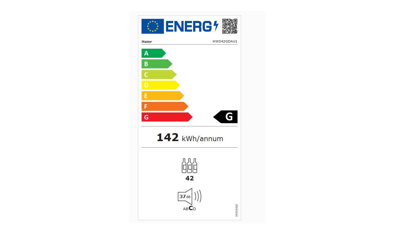Energieeffizienzklasse: 