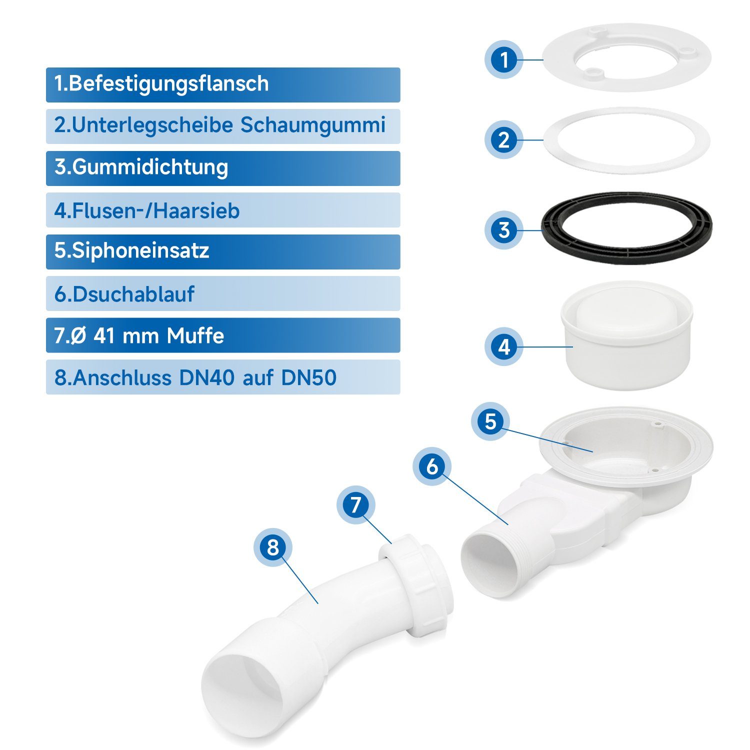 SONNI Duschwanne Duschtasse, mit Siphon, walk in dusche, Weiß / Schwarz, Schieferoptik, SMC,Antirutsch,Flach, inkl. ABlaufgarnitur Siphon.