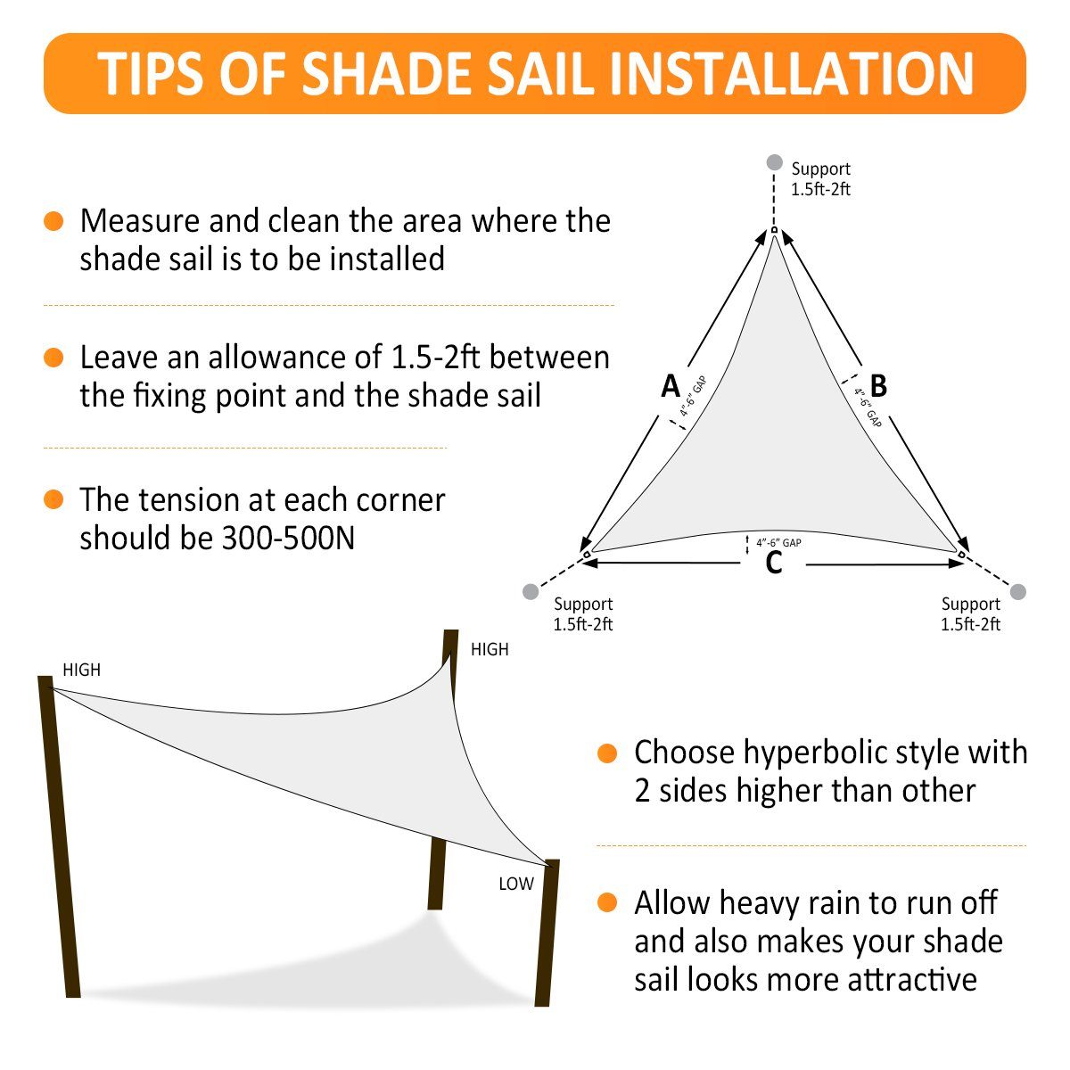 NASUM BLUEFIELD Sun Shade Sail, 3.6m x 3.6m (Sun protection, 1-piece, easy assembly and outstanding workmanship), high-quality UV protection, weather-resistant