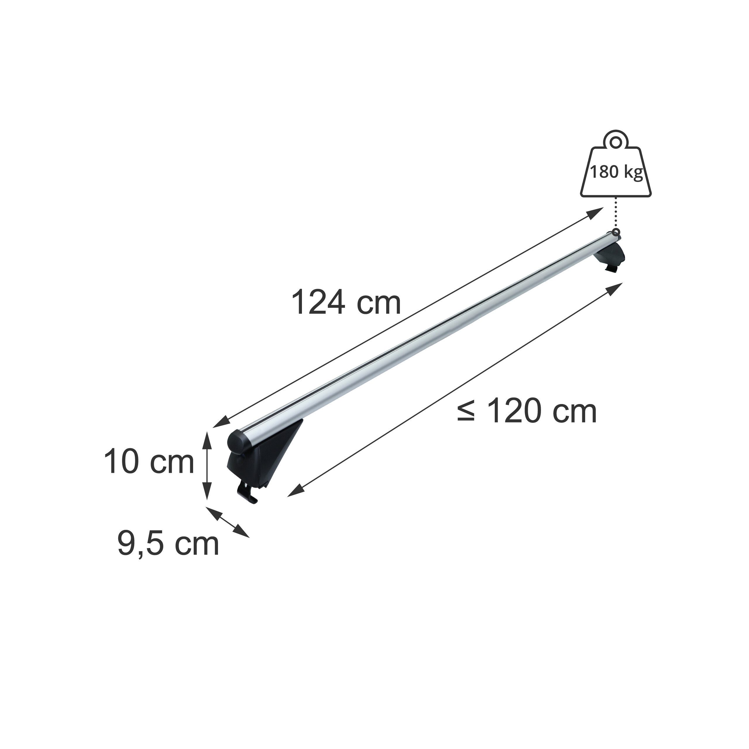 relaxdays Dachträger Aluminium geschlossene Reling (2-St), silber, 124 cm – Bild 4 von 5