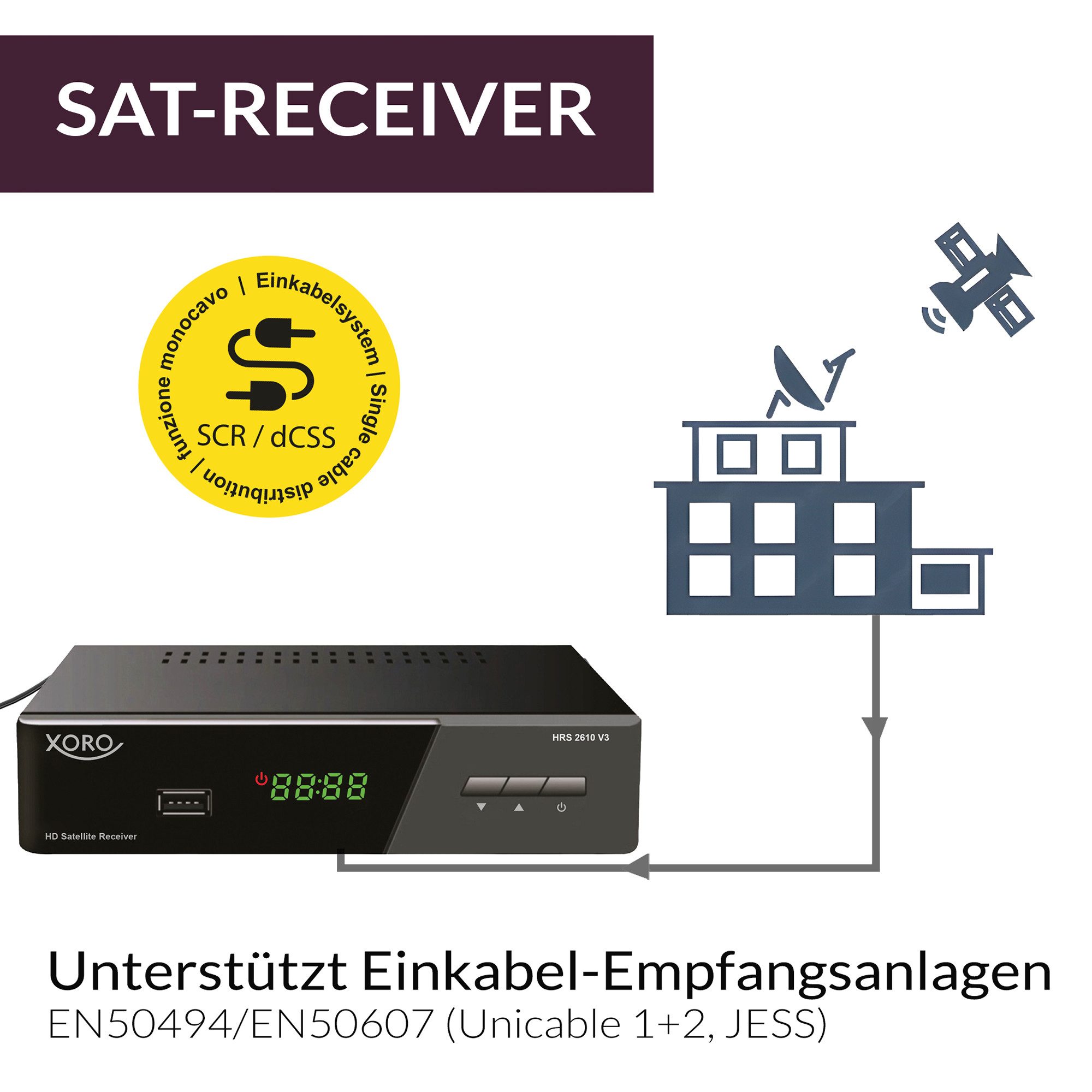 Xoro Digitaler DVB-S2-Receiver HRS2610, Einkabeltauglich, USB, LAN SAT-Receiver (HD‑Sat‑Receiver mit USB‑Mediaplayer, 1080p und Unicable‑Support)