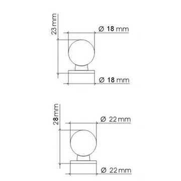 SO-TECH® Möbelknopf Schrankknopf K-01 Ø 18 oder 22 mm, Möbelknauf Knopf Knauf - incl. Schraube