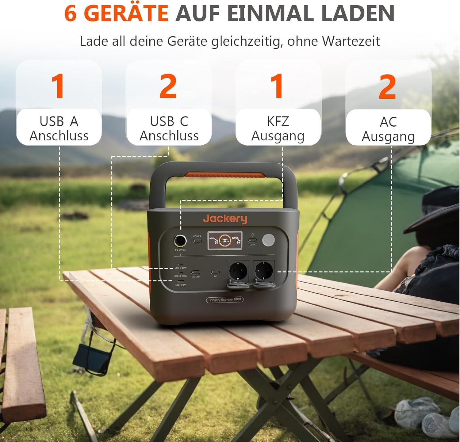 Jackery Solargenerator 1000 v2 Tragbare Powerstation mit 2x100W Solarpanel, 1070Wh LiFePO4 1500W AC/100W USB-C Ausgang 30400 mAh (12, 230 V), 1 Std. Schnellladung für Camping, Wohnmobil, Notfall