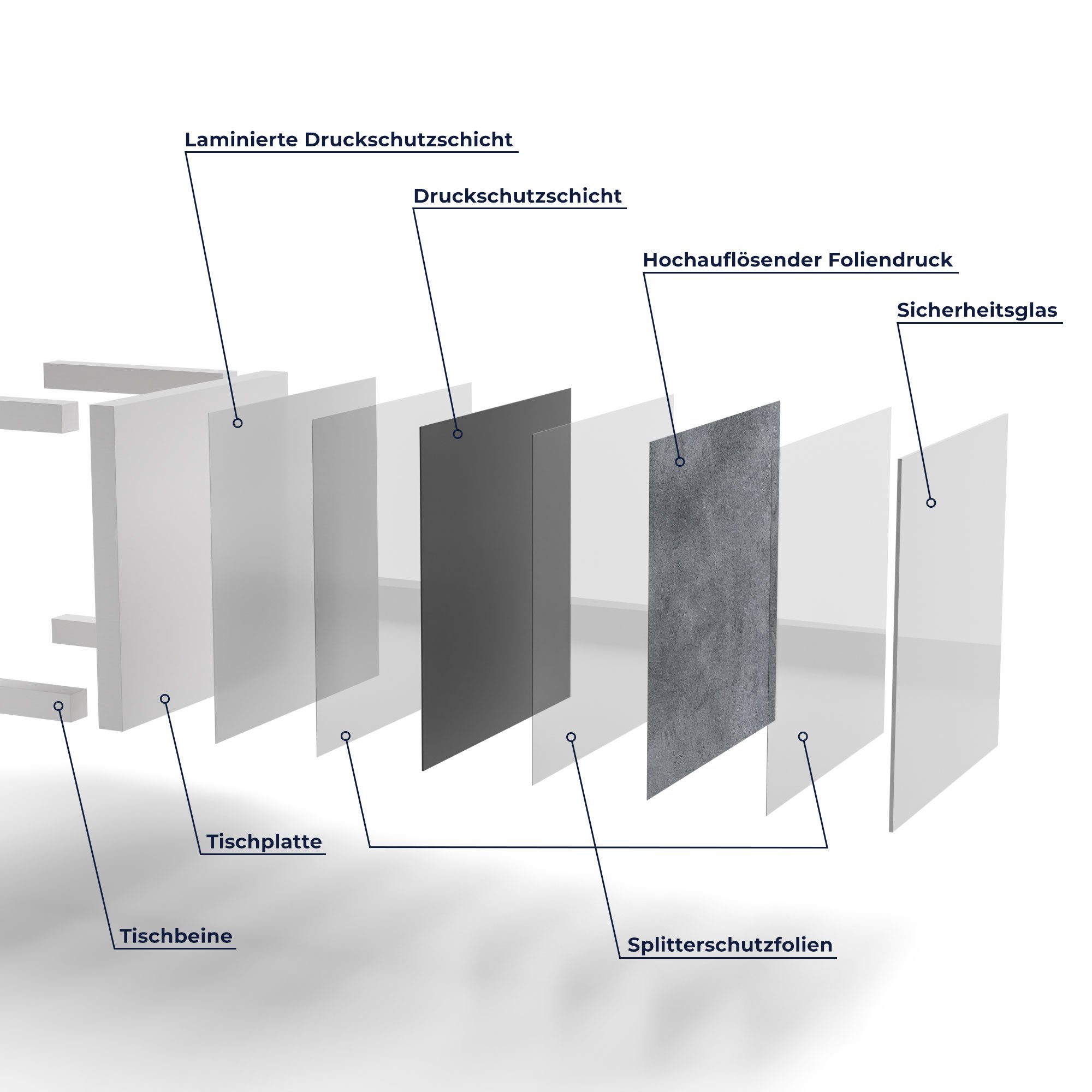 DEQORI Couchtisch 'Betonstruktur im Detail', Glas modern Weiß Glastisch Beistelltisch