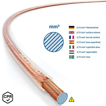 deleyCON deleyCON 50m Lautsprecherkabel 2x0,75mm² CCA 24x0,20mm Litze BauPVO Audio-Kabel