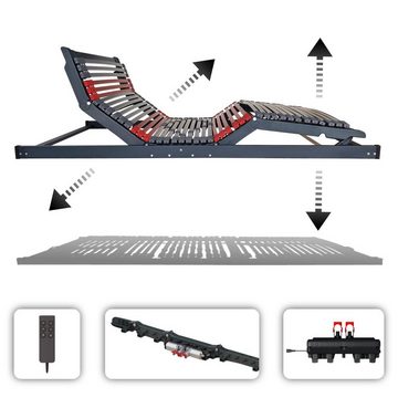 Lattenrost mit Motor »Terra Med Ultra Flachmotor Lattenrost (Bettkastengeeignet)«, Matratzen Perfekt, Kopfteil elektrisch, Fußteil elektrisch, kein Raumbedarf unterhalb des Rahmens, mit Härteverstellung