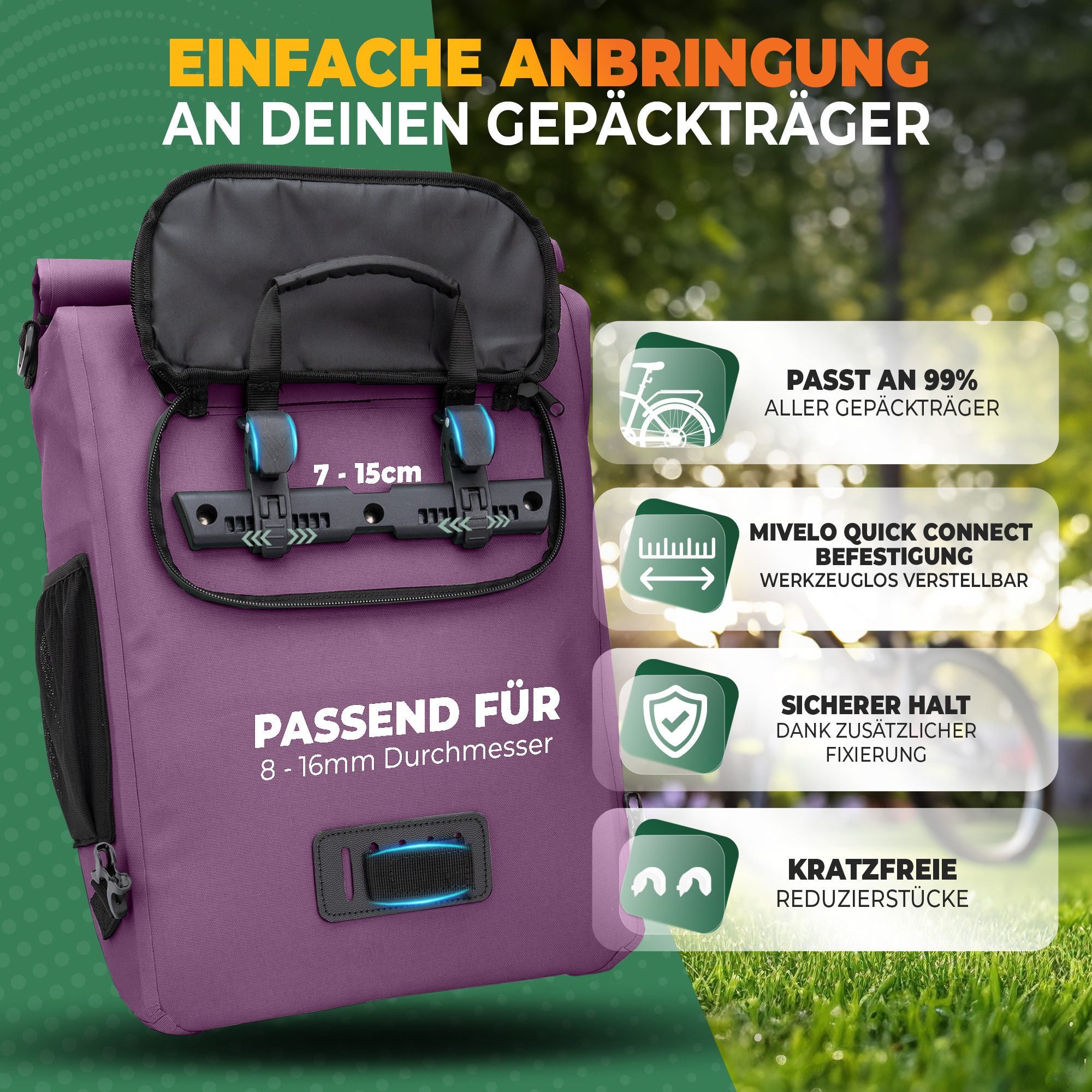 MIVELO Fahrradtasche 3in1 Gepäckträgertasche, Rucksack für Fahrrad Gepäckträger wasserdicht, 20L Volumen