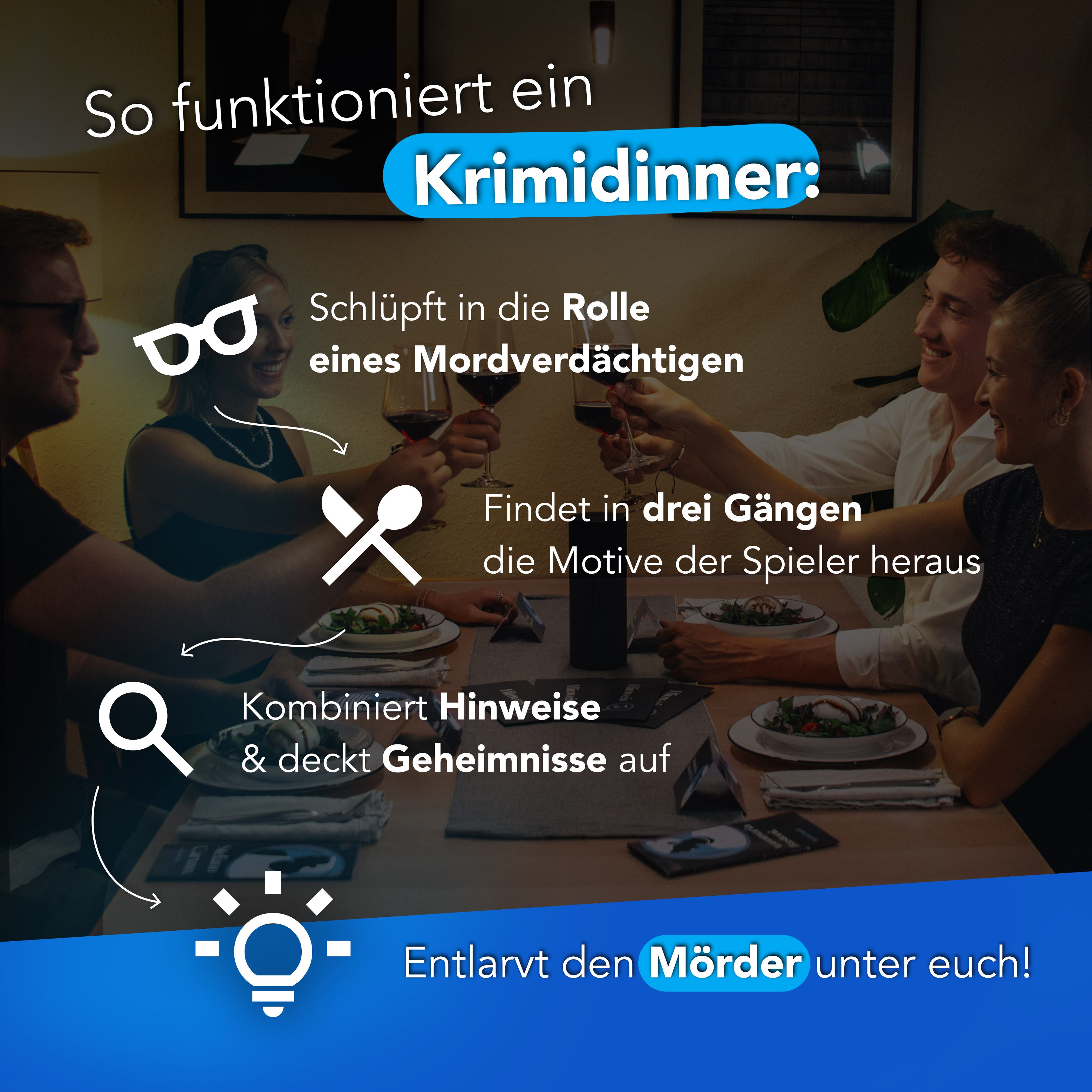 CRIMECASES Hörbuch Krimidinner für 6-8 Personen: Das letzte Konzert, (Rockband Krimi Dinner Spiel, Mordfall lösen Spiel mit App), Murder Mystery Party für 6, 7  – Bild 4 von 5