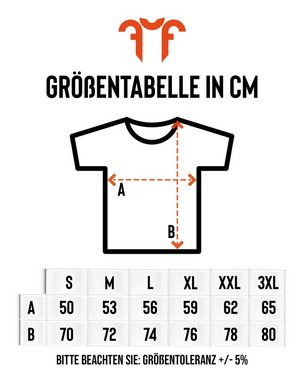 Quattro Formatee Kurzarmshirt Odin Wikingergott Hugin Munin Herren T-Shirt (1-tlg)