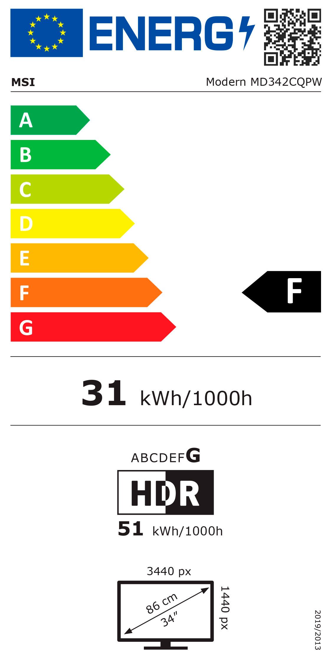Energieeffizienzklasse: 