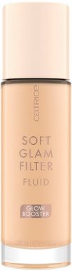 Catrice Primer Soft Glam Filter Fluid