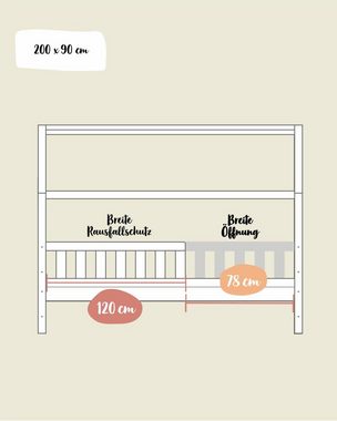 Ehrenkind Hausbett Buche (Montessori Kinderbett, Jugendbett aus massivem und nachhaltigem Buchenholz, 90x200), höhenverstellbar