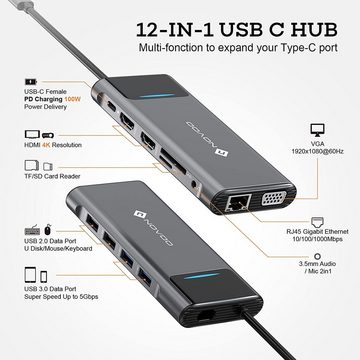 NOVOO 12 in 1 Adapter für technische Geräte, Anschlusserweiterung für den PC USB-Adapter USB-C zu 100W PD, HDMI*2, VGA, LAN, SD/TF, USB3.0*2, USB2.0*2, 3.5mm, Kompatibel mit Windows Laptop, Tablet, MacBook & Ipad