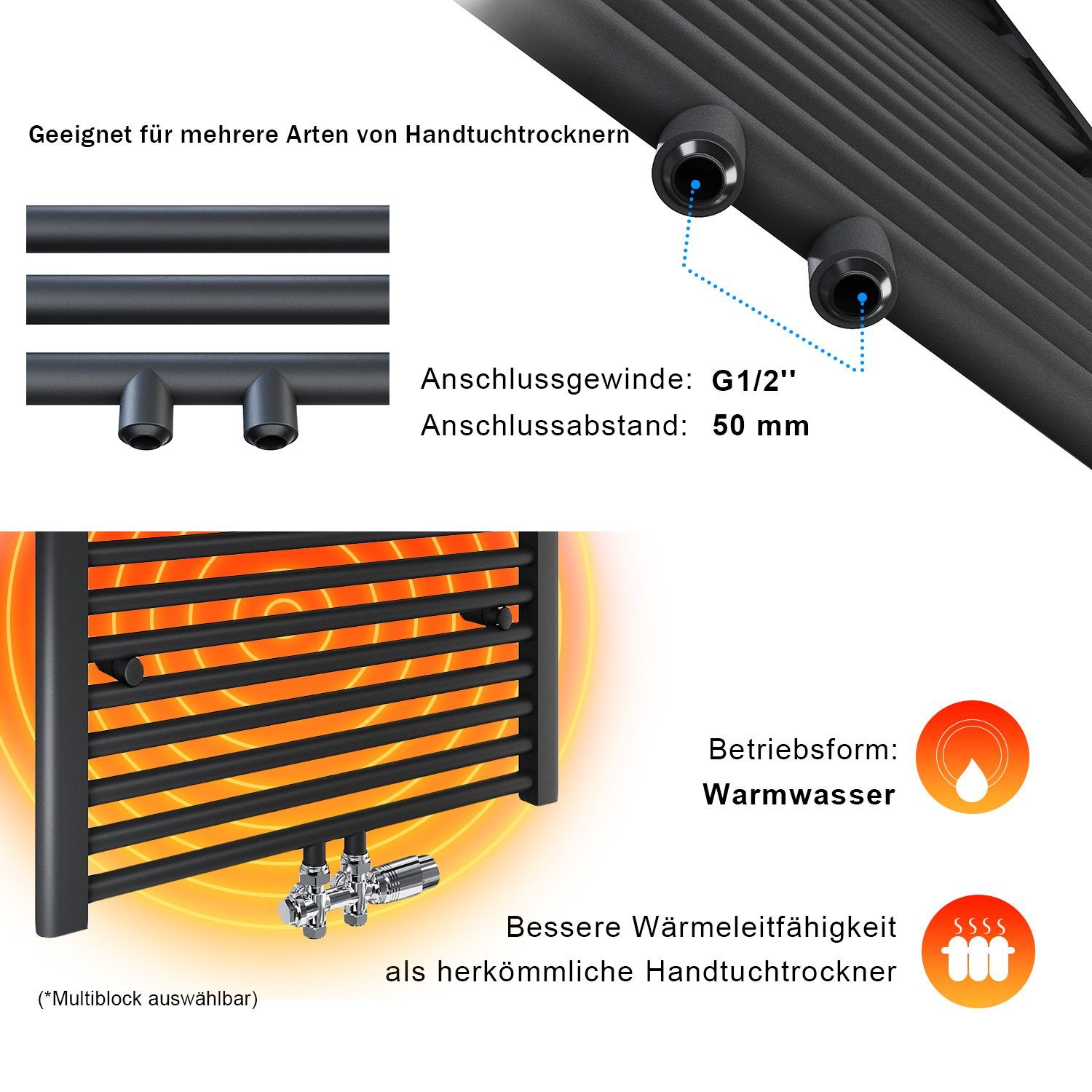 SONNI Badheizkörper Handtuchheizkörper Bad Handtuchwärmer Handtuchtrockner, Anthrazit, Mittelanschluss, mit/ohne Multiblock