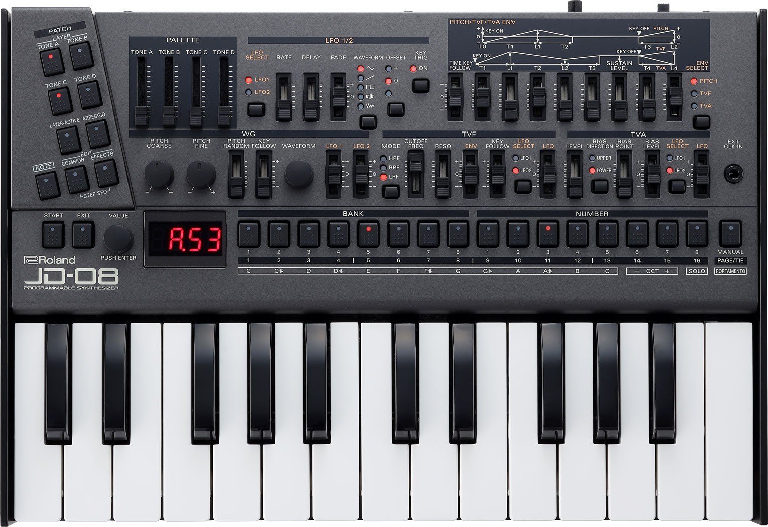 Roland Synthesizer Roland JD-08