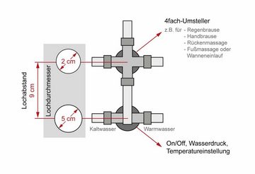 AcquaVapore Duscharmatur Armatur Einhebelmischer 4 fach Umschalter Dusche (Packung)