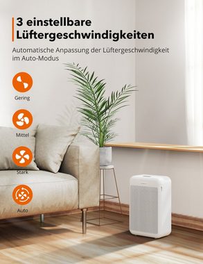 TaoTronics Luftreiniger TT-AP003, 3-in-1 True HEPA H13 Filter / 99,97% Filterleistung / 3 Lüfterstufen