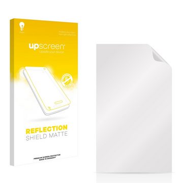 upscreen Schutzfolie für WMF 1100 S, Displayschutzfolie, Folie matt entspiegelt Anti-Reflex