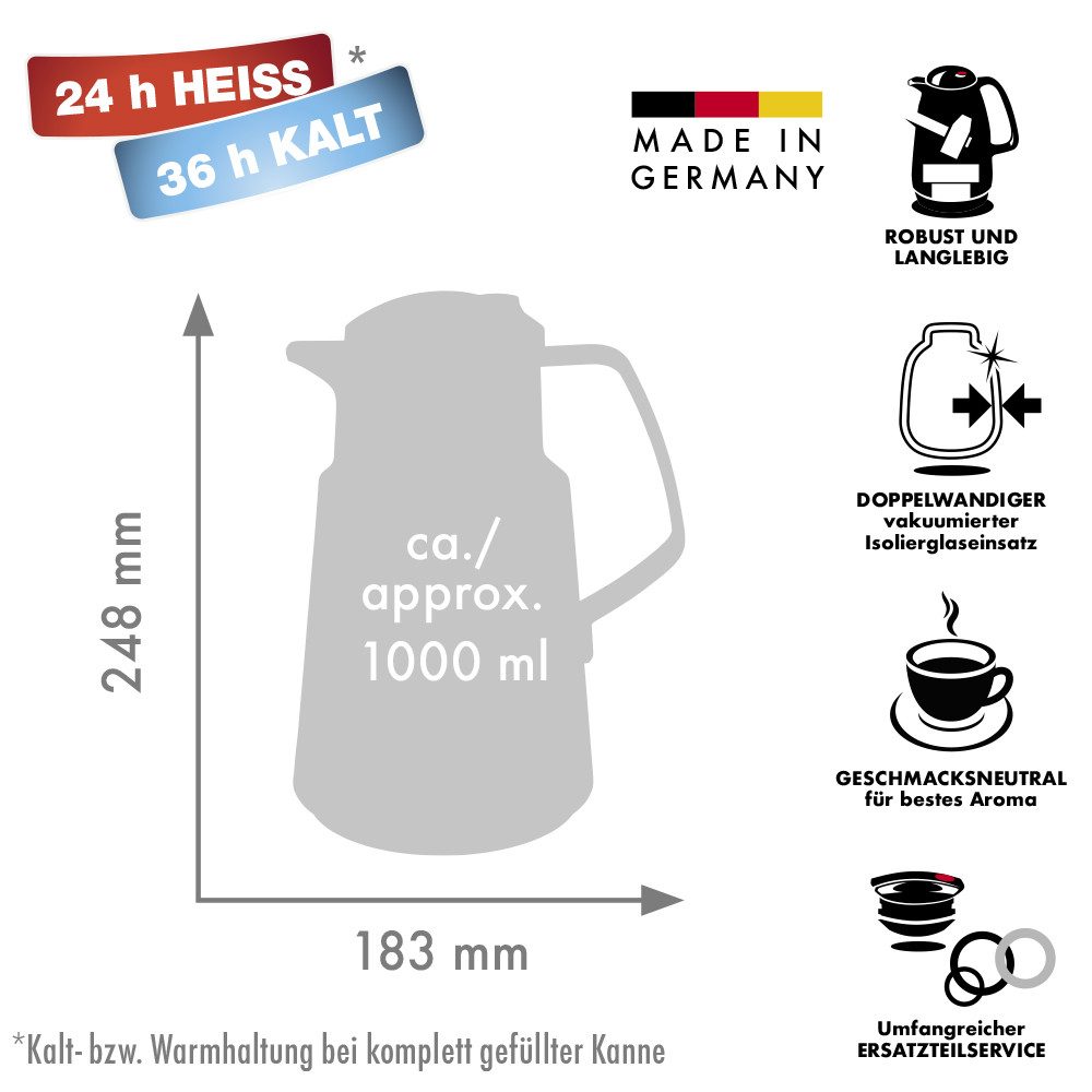 ROTPUNKT Isolierkanne 1,0 Liter I Glaseinsatz I premium Thermokanne I 24 Std heiß, (Kaffeekanne I Teekanne, Thermoflasche), Langanhaltende Isolierung
