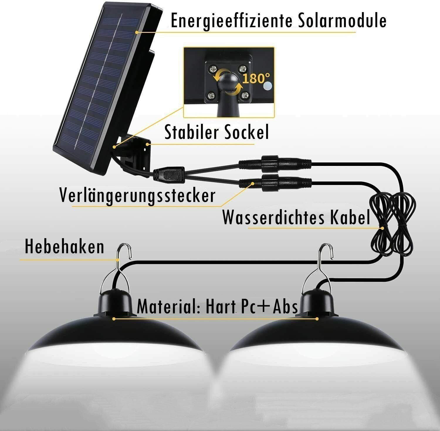 LED LED integriert, fest Solar Hängeleuchten Pendelleuchten Pendellampe, Gartenleuchte LED Hangeleuchte, Tageslichtweiß, LED mit Solar Köpfe Solarleuchte Solarleuchte, LETGOSPT Fernbedienung, 2