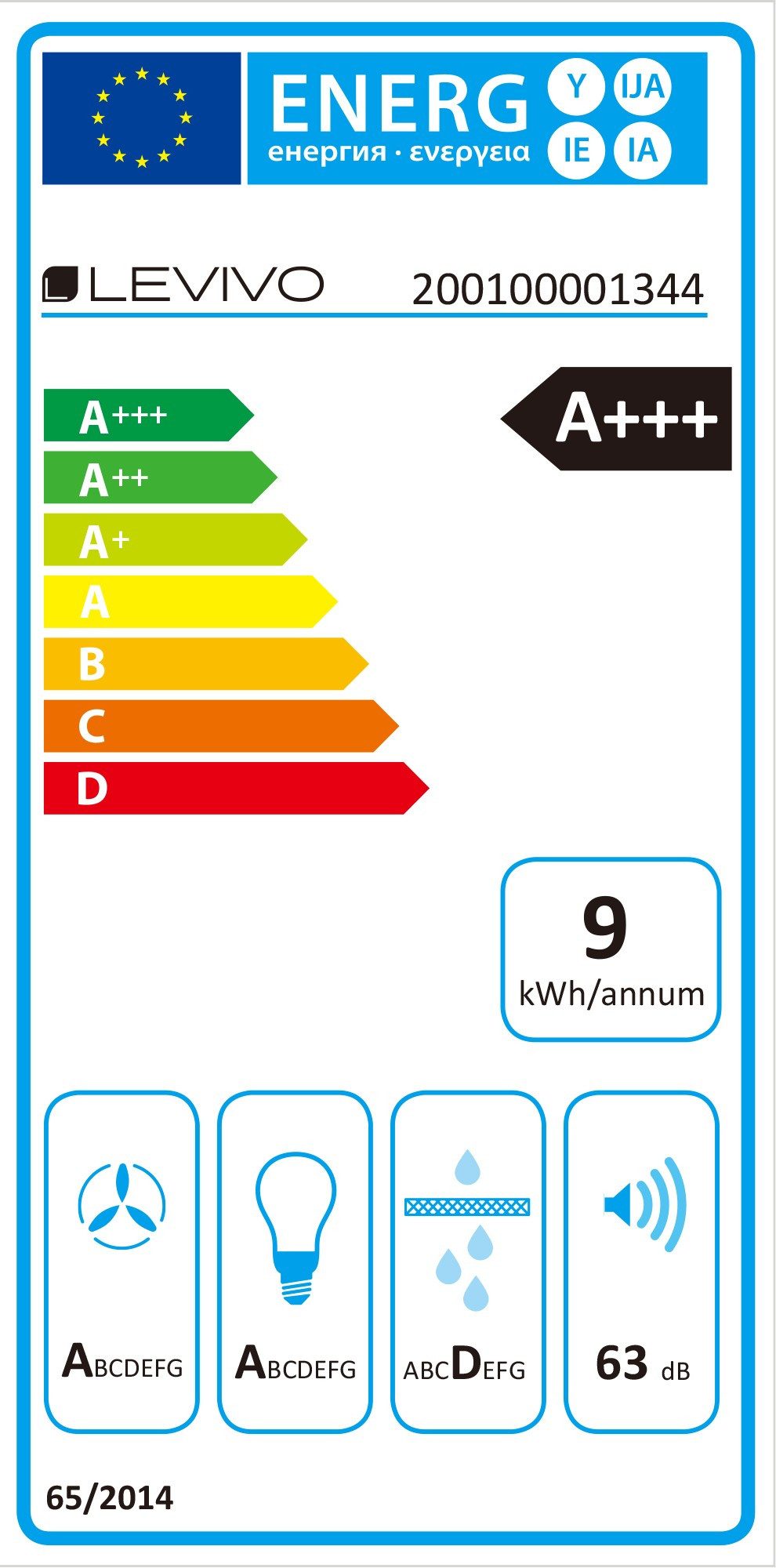 Energieeffizienzklasse: 