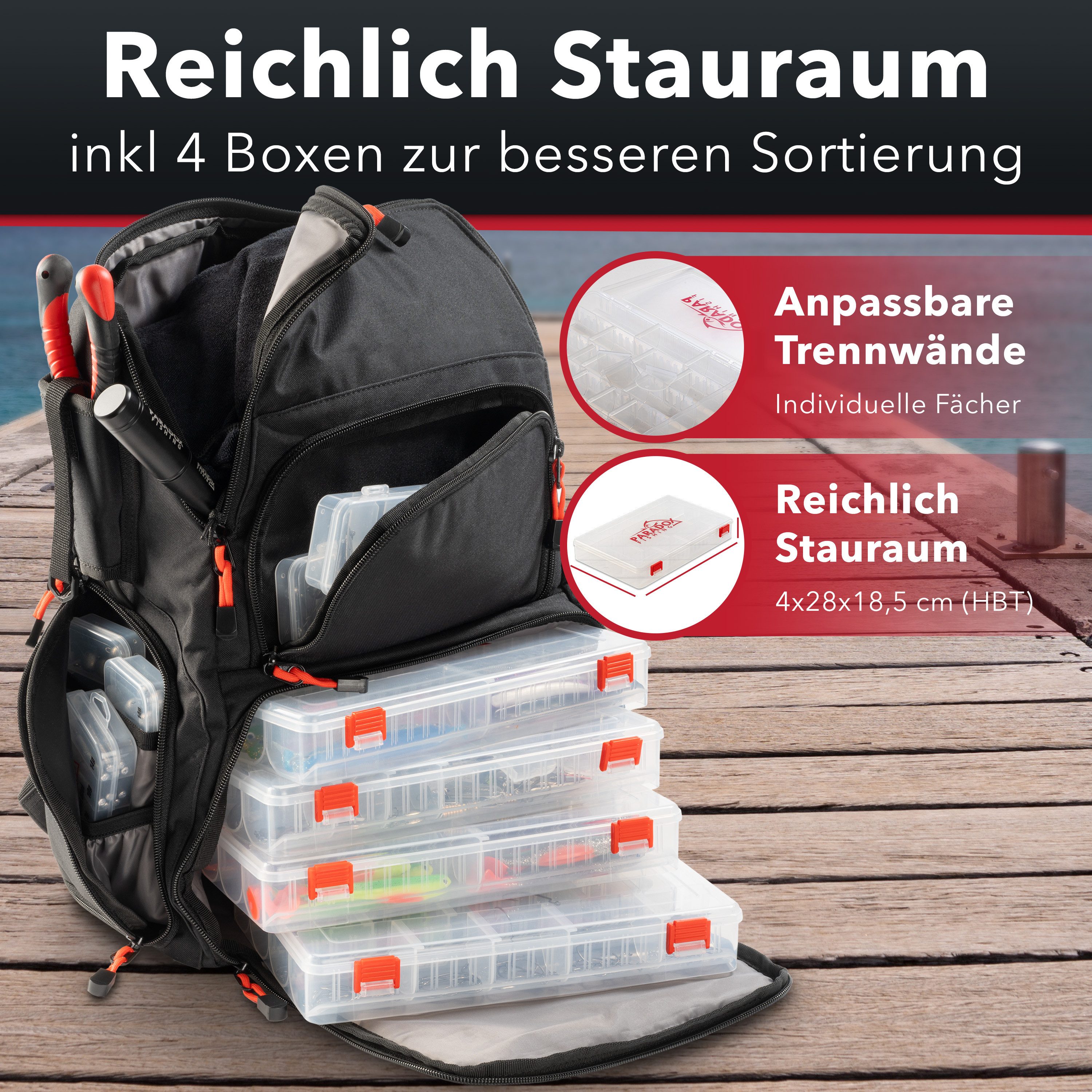 Paradox Fishing Angelrucksack (5-tlg., mit 4 Boxen, 46*34*22cm), wasserdichter Boden, Zangenhalterung – Bild 4 von 5