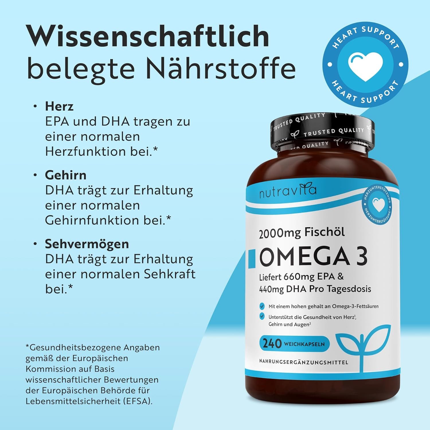 Nutravita Omega 3 Kapseln – Hochdosiert mit EPA & DHA Weichkapseln, 1 er 2000mg Fischöl Kapseln mit 660mg à 240 St., 322 g, 240 Weichkapseln (4 Monate Vorrat)