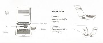 CHAMP Aufbewahrungsbox Aufbewahrungsbox Tabak Rollpapier Filter Rollbox Box 38 (Schwarz), Paper Zigaretten Stopfer