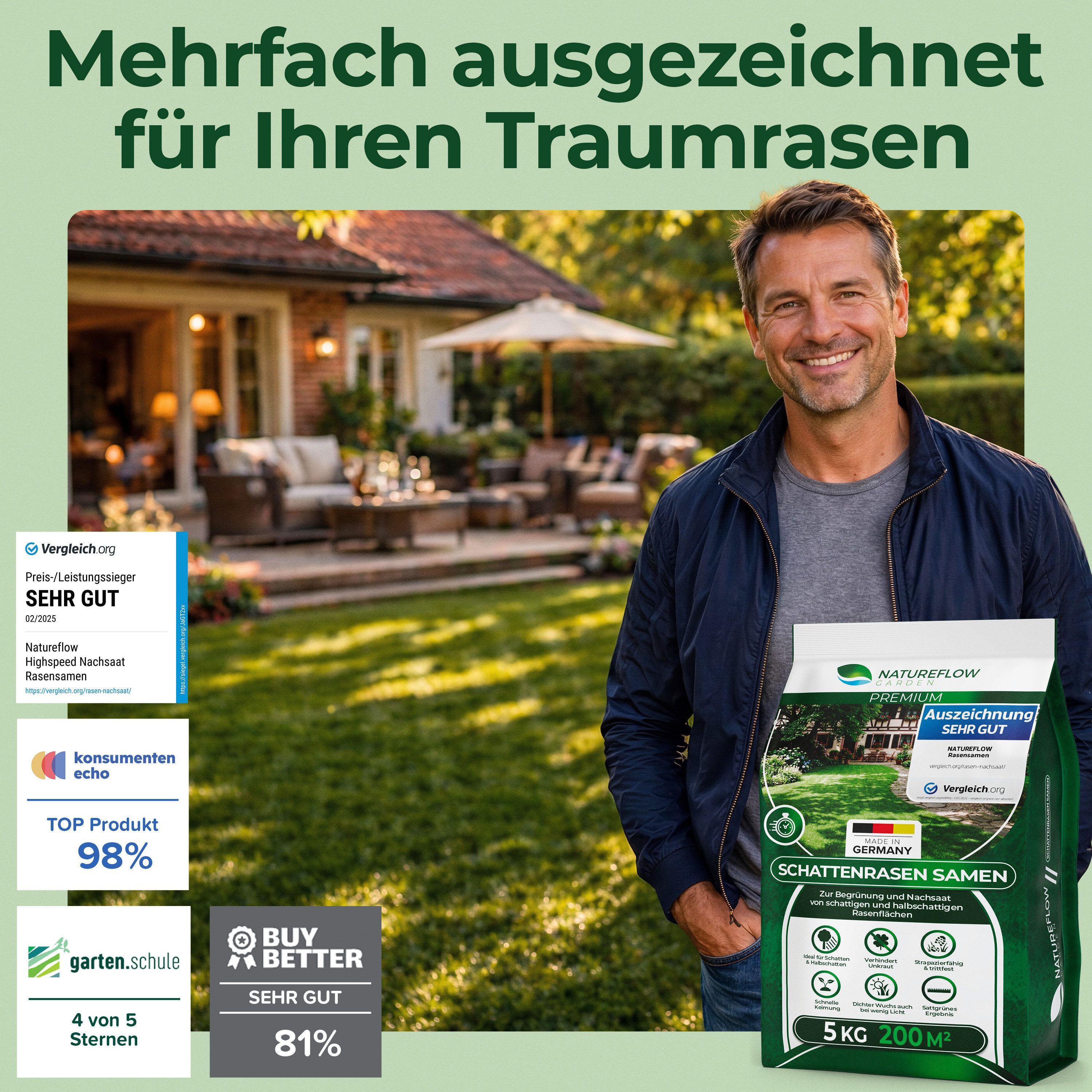 Natureflow Rasensamen für schattige Flächen, schnellkeimend, TEST SEHR GUT, 100% Keimgaranti, 5 kg – Bild 2 von 5