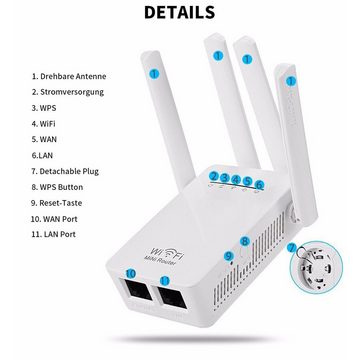 yozhiqu 3-in-1-WLAN-Router, AP-Zugang, WLAN-Booster-Punkt WLAN-Repeater, 360-Grad-Signalabdeckung, 300-Mbit/s-WLAN-Router