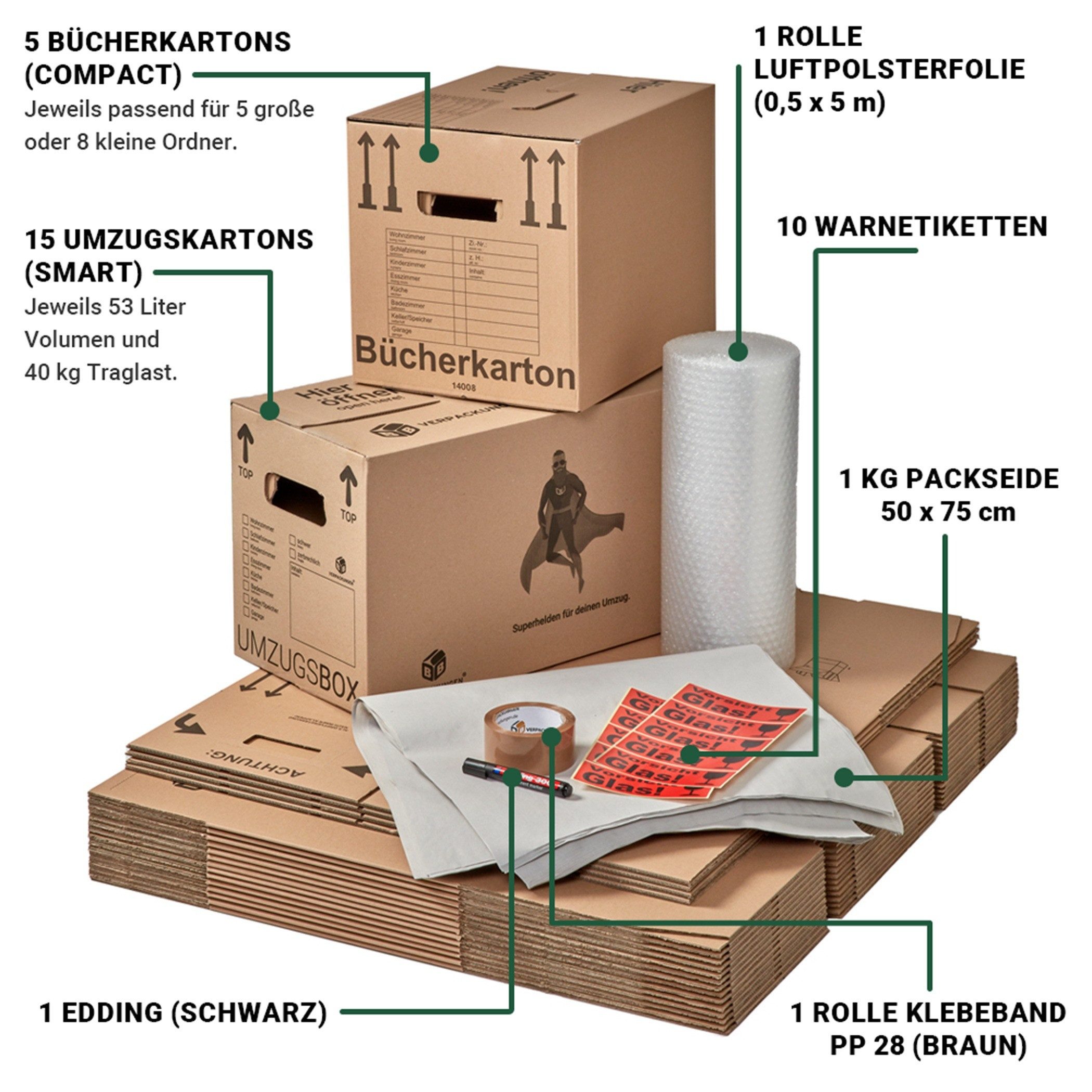 BB-Verpackungen Umzugskarton Umzugskomplettpaket Umzugsset, 1 bis 2 Zimmer-Wohnung, für 50 m²
