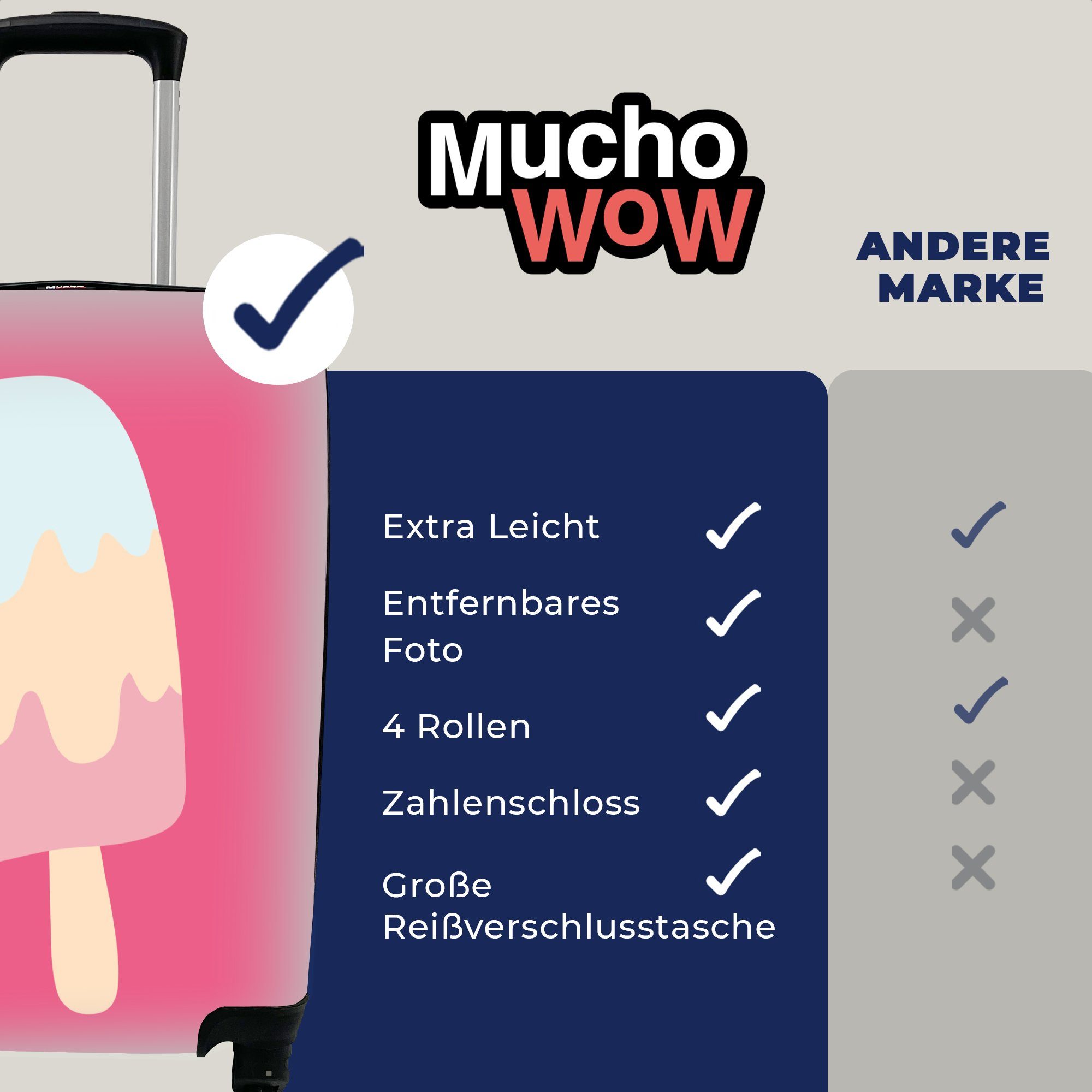 MuchoWow Handgepäckkoffer Illustration Reisetasche Reisekoffer rosa für Rollen, Trolley, Ferien, rollen, Eises mit einem Handgepäck 4 Hintergrund, auf eines