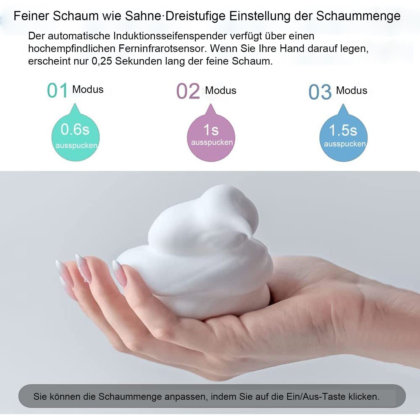 feinlux Spülmittelspender Spülmittelspender Seifenspender Automatisch, (Packung, Spülmittelspender Seifenspender Automatisch), Mit Infrarotsensor und IPX5-Wasserschutzklasse