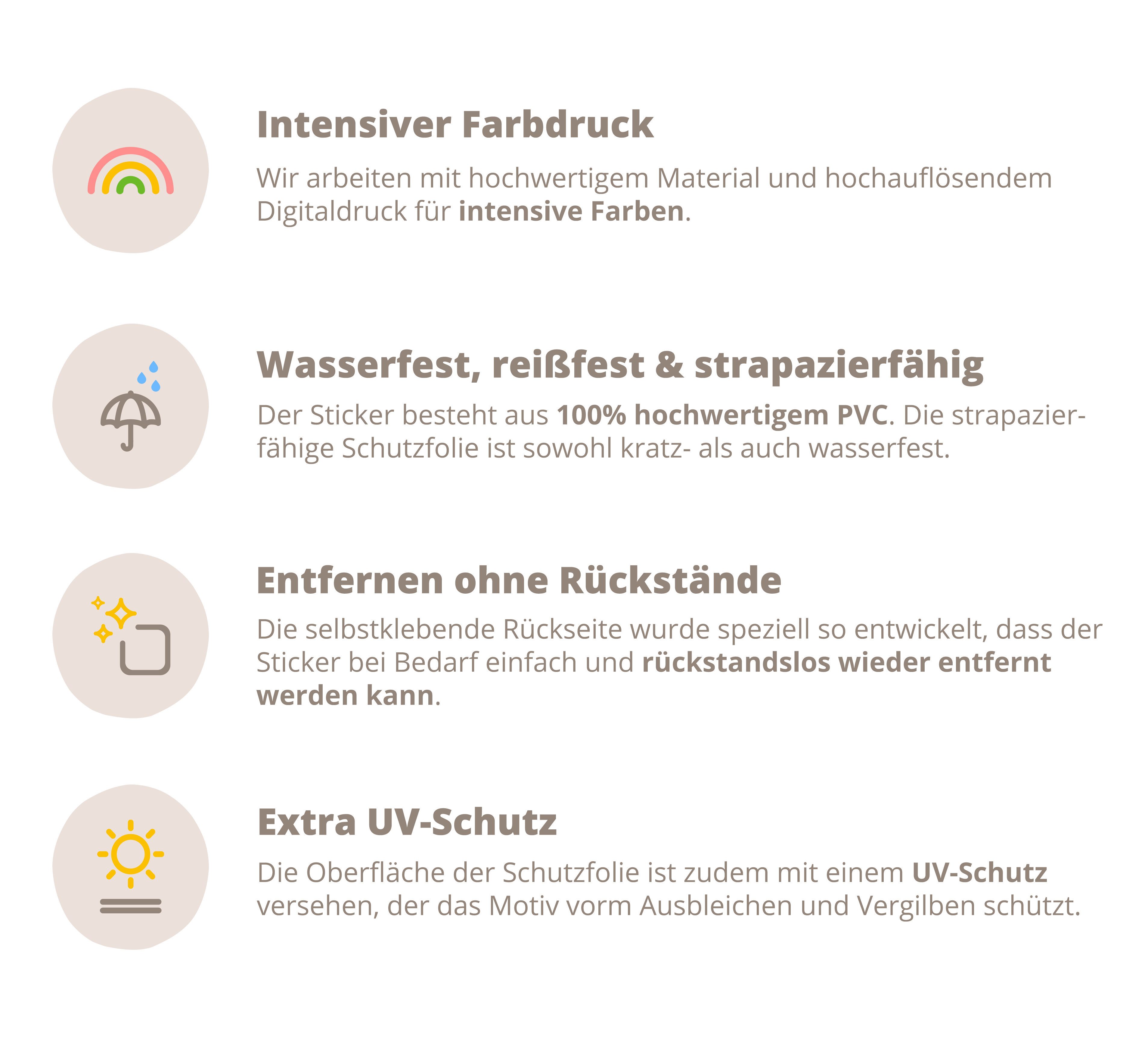 MeinBaby123® Schutzfolie Toniebox, Schutzcover passend für die Toniebox, Toniebox Zubehör, Premium Qualität