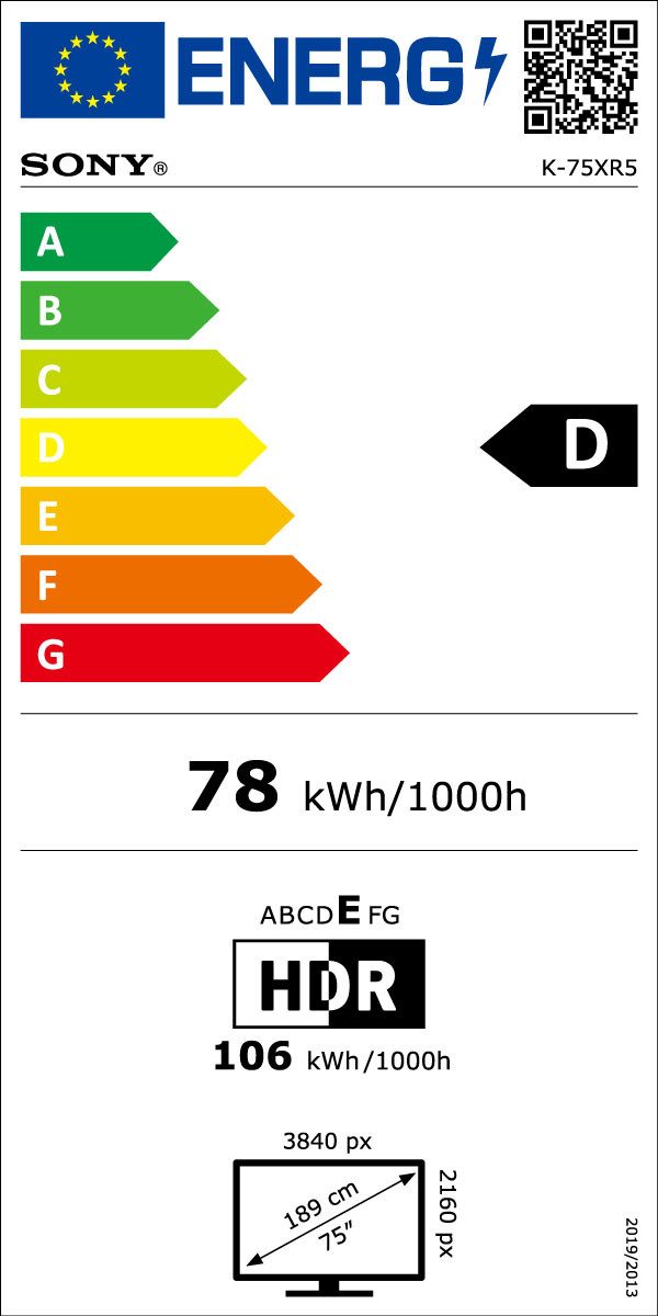 Energieeffizienzklasse: 