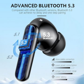 WHYKJTEK Kabellos Bluetooth 5.3 mit Indicateur LED, 40 Std ENC Lärmreduzierung In-Ear-Kopfhörer (Klare und kraftvolle Soundqualität für ein beeindruckendes Hörerlebnis, dual Mikrofon HiFi Stereo Kopfhörer IP7 Wasserdicht für SportundArbeit)