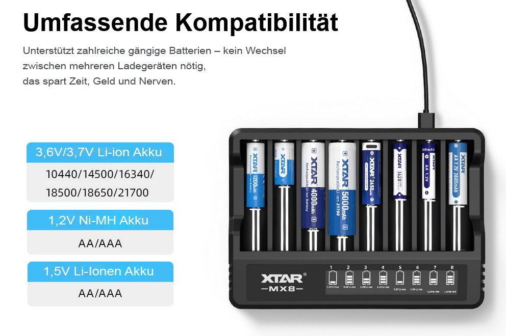 XTAR MX8 – Universelles Ladegerät für 1,5V; 3,6 - 3,7V Li-Ion & 1,2V Ni-MH Universal-Ladegerät (1-tlg)