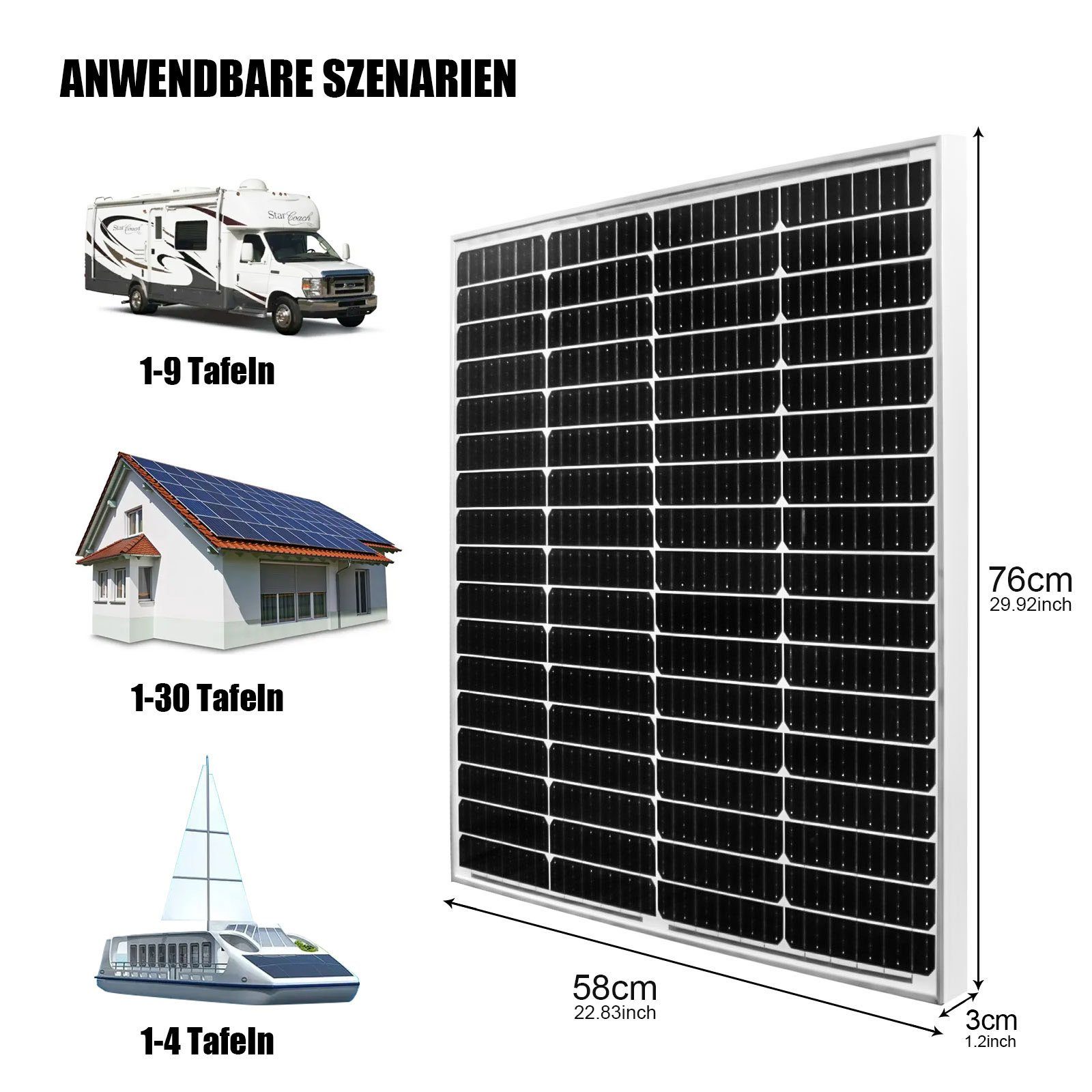 GLIESE Solarmodul 12V Mono Solarpanel 100W 150W 200W 300W Watt für Balkonkraftwerk, 100,00 W, Monokristallin, (1-St., 1 Stücke Solarmodul), Erweiterbar durch Serien- und Parallelschaltung