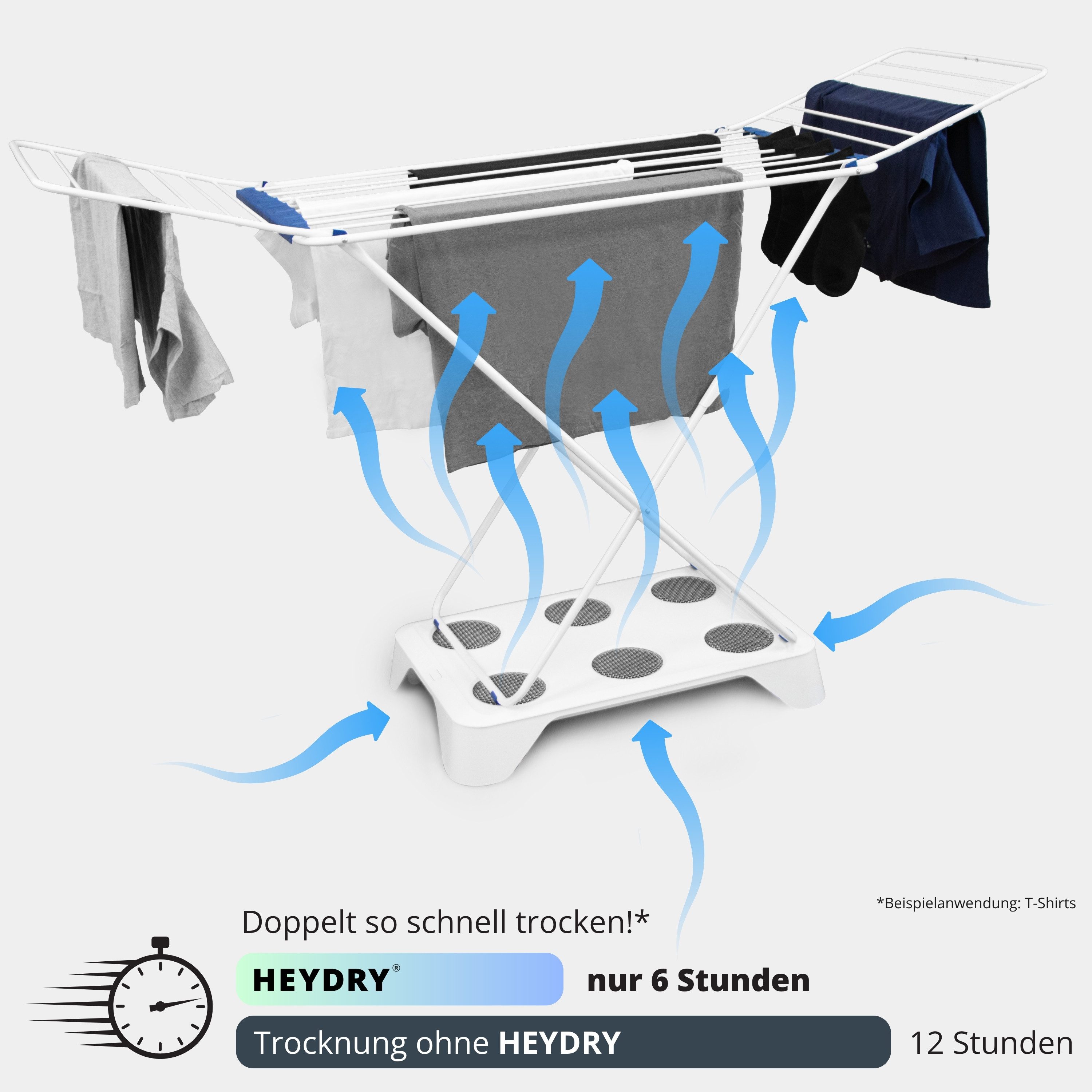 HEYDRY Elektrischer Wäschetrockner HEYDRY Lüfter für Wäscheständer, schnell & energiesparend trocknen, Made in Germany, mobiler Ventilator – Bild 2 von 5